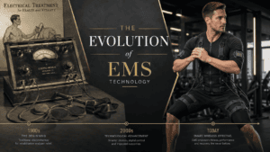what is ems training